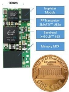 Intel smallest modem