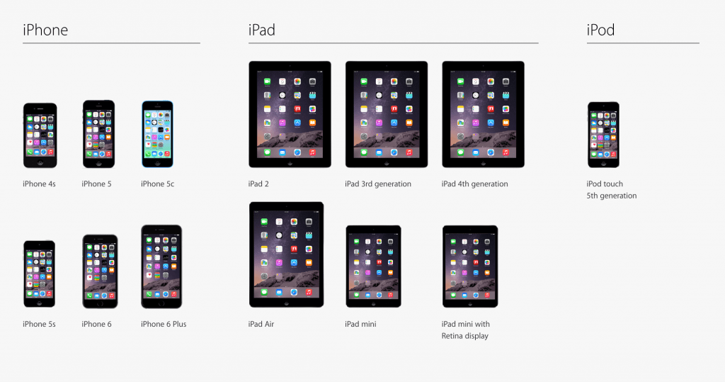 ios 8 compatibilty