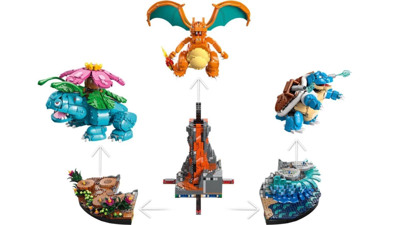 Pokémon LEGO: How much plastic is going into those bases?